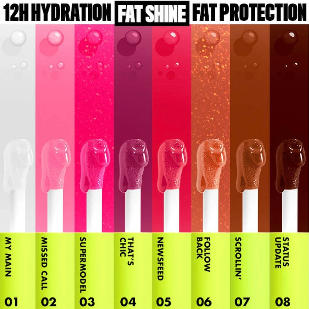 NYX PROFESSIONAL MAKEUP- Fat Oil Lip Drip